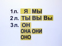 Набор магнитных карточек "Личные местоимения" (фон жёлтый) - fgospostavki.ru - Мурманск