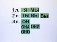 Набор магнитных карточек "Личные местоимения" (фон зелёный) - fgospostavki.ru - Мурманск