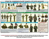 Комплект плакатов "Химическая защита" - fgospostavki.ru - Мурманск