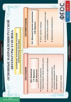 Комплект таблиц. Литература 8 класс. - fgospostavki.ru - Мурманск