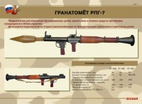 Комплект плакатов "Гранатомёт РПГ-7. Устройство гранатомёта. Обращение с ним" - fgospostavki.ru - Мурманск