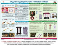 Комплект плакатов "Оказание первой доврачебной медицинской помощи" - fgospostavki.ru - Мурманск