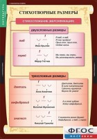 Комплект таблиц. Литература 5 класс. - fgospostavki.ru - Мурманск