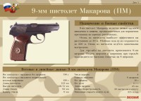 Комплект плакатов "9-мм пистолет Макарова (ПМ)" - fgospostavki.ru - Мурманск