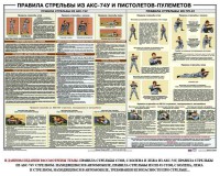 Плакат "Правила стрельбы из АКС-74У и пистолетов-пулеметов" - fgospostavki.ru - Мурманск