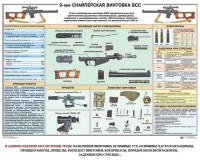 Комплект плакатов "Снайперская подготовка" - fgospostavki.ru - Мурманск