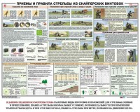 Плакат "Приемы и правила стрельбы из снайперских винтовок" - fgospostavki.ru - Мурманск