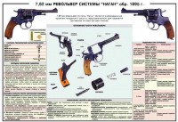 Плакат "7,62-мм револьвер системы "Наган" образец 1985 года" - fgospostavki.ru - Мурманск