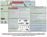 Комплект плакатов "Правила применения и сохранности оружия и спецсредств" - fgospostavki.ru - Мурманск