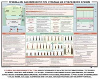 Плакат "Требования безопасности при стрельбе из стрелкового оружия" - fgospostavki.ru - Мурманск