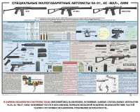 Плакат "Специальные малогабаритные автоматы 9А91, АС «Вал», АММ" - fgospostavki.ru - Мурманск