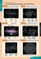 Комплект таблиц. Физика. Эволюция вселенной. - fgospostavki.ru - Мурманск