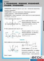 Комплект таблиц. Математика. Уравнения. Система уравнений. - fgospostavki.ru - Мурманск