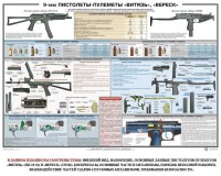Плакат "9-мм пистолеты-пулеметы «Витязь», «Вереск»" - fgospostavki.ru - Мурманск