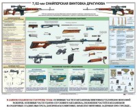 Плакат "7,62-мм снайперская винтовка Драгунова" - fgospostavki.ru - Мурманск