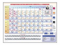 Электронно-справочная информационная таблица Д. И. Менделеева, адаптивная, с сенсорным пультом управления и планшетом со шрифтом Брайля - fgospostavki.ru - Мурманск