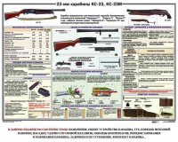Плакат "23-мм карабины КС-23, КС-23М" - fgospostavki.ru - Мурманск