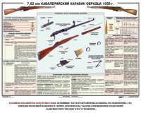 Плакат "7,62-мм кавалерийский карабин образца 1938 г." - fgospostavki.ru - Мурманск
