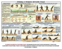 Плакат "Приемы и правила метания гранат" - fgospostavki.ru - Мурманск