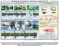 Плакат "Применение реактивных пехотных огнеметов РПО" - fgospostavki.ru - Мурманск