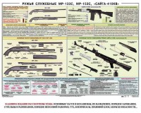 Плакат "Ружья служебные МР-133С, МР-153С, Сайга-410КВ" - fgospostavki.ru - Мурманск