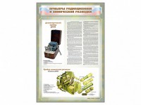 Стенд "Приборы радиационной и химической разведки" - fgospostavki.ru - Мурманск