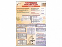 Стенд "Формулы для решения задач по химии" - fgospostavki.ru - Мурманск