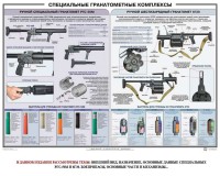 Плакат "Специальные гранатометные комплексы (РГС-50М, 6Г30)" - fgospostavki.ru - Мурманск