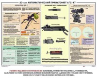 Плакат "30-мм автоматический гранатомет АГС-17" - fgospostavki.ru - Мурманск