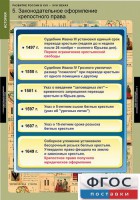 Комплект таблиц. История. Развитие России в XVII-XVIII веках. - fgospostavki.ru - Мурманск