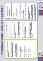 Таблица "Условные обозначения в алгебре" (винил) - fgospostavki.ru - Мурманск