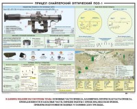 Плакат "Прицел снайперский оптический ПСО-1" - fgospostavki.ru - Мурманск