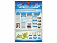 Стенд "Государственное устройство Российской Федерации" Вариант 2 - fgospostavki.ru - Мурманск