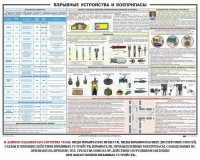 Плакат "Взрывные устройства и боеприпасы" - fgospostavki.ru - Мурманск