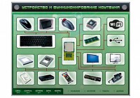 Электрифицированный информационный стенд-тренажер "Устройство и функционирование ноутбука" с функцией контроля и обучения - fgospostavki.ru - Мурманск