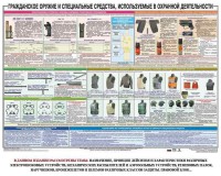 Плакат "Гражданское оружие и спецсредства, используемые в охранной деятельности" - fgospostavki.ru - Мурманск