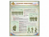 Стенд "Строевая подготовка" - fgospostavki.ru - Мурманск
