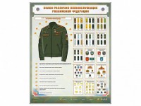 Интерактивный электрифицированный стенд "Знаки различия военнослужащих Российской Федерации" - fgospostavki.ru - Мурманск