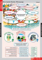 Комплект таблиц. Литературное чтение 3 класс. - fgospostavki.ru - Мурманск