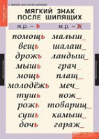 Комплект таблиц. Русский язык 3 класс. - fgospostavki.ru - Мурманск