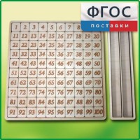 Дидактический набор "Цифры" - fgospostavki.ru - Мурманск