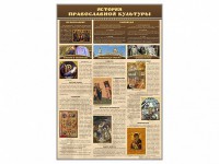 "История православной культуры" - fgospostavki.ru - Мурманск