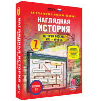 Наглядная история. История России XVII - XVIII веков. 7 класс - fgospostavki.ru - Мурманск
