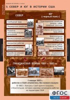 Комплект таблиц. История. Новая история. 8 класс. - fgospostavki.ru - Мурманск