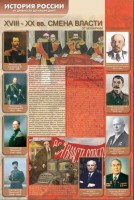 Стенды "История России в лицах" - fgospostavki.ru - Мурманск