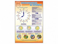 Стенд "Ориентируемся во времени" Вариант 1 - fgospostavki.ru - Мурманск