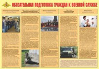 Плакат "Обязательная подготовка граждан к военной службе" - fgospostavki.ru - Мурманск