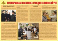Плакат "Первоначальная постановка граждан на воинский учет" - fgospostavki.ru - Мурманск