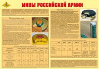 Плакат "Мины Российской армии" - fgospostavki.ru - Мурманск
