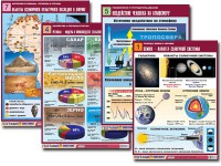 Комплект таблиц по всему курсу географии (90 таблиц, формат А1, полноцветные, ламинированные) - fgospostavki.ru - Мурманск